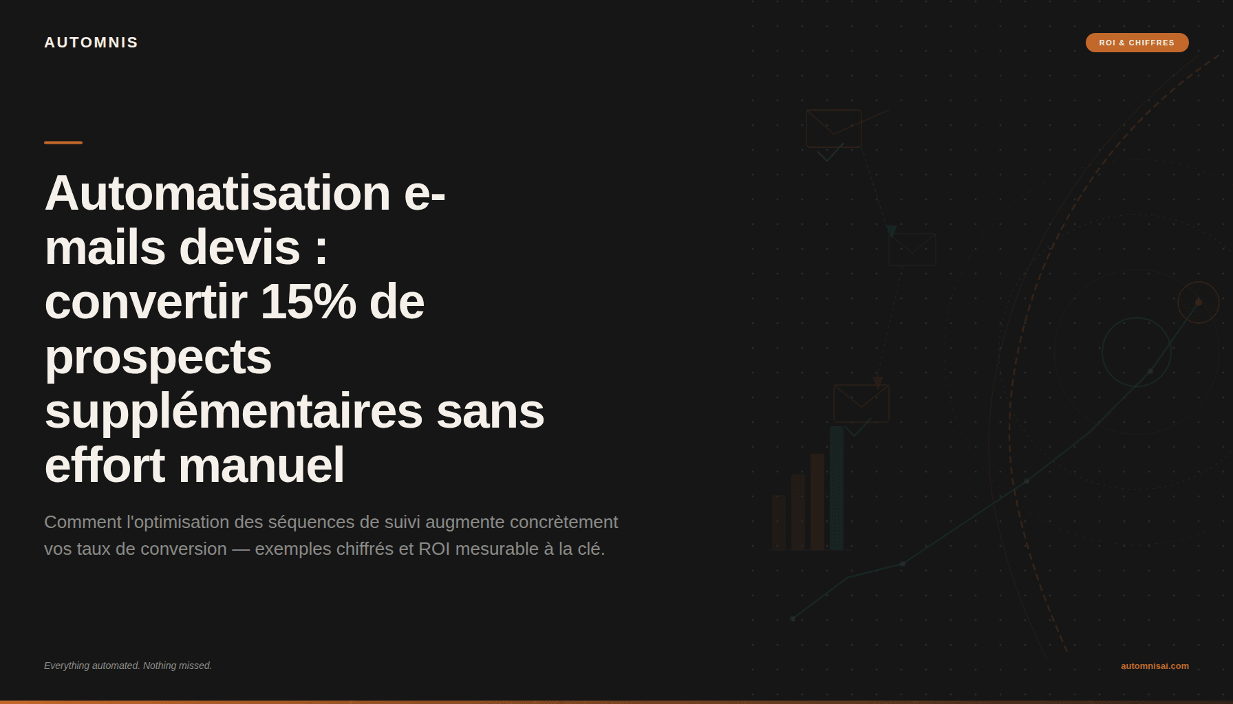 Automatisation e-mails devis : comment convertir 15% de prospects supplémentaires sans effort manuel — Automnis