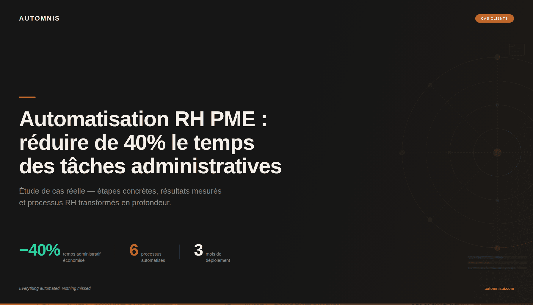 Automatisation RH PME : comment réduire de 40% le temps consacré aux tâches administratives RH — Automnis